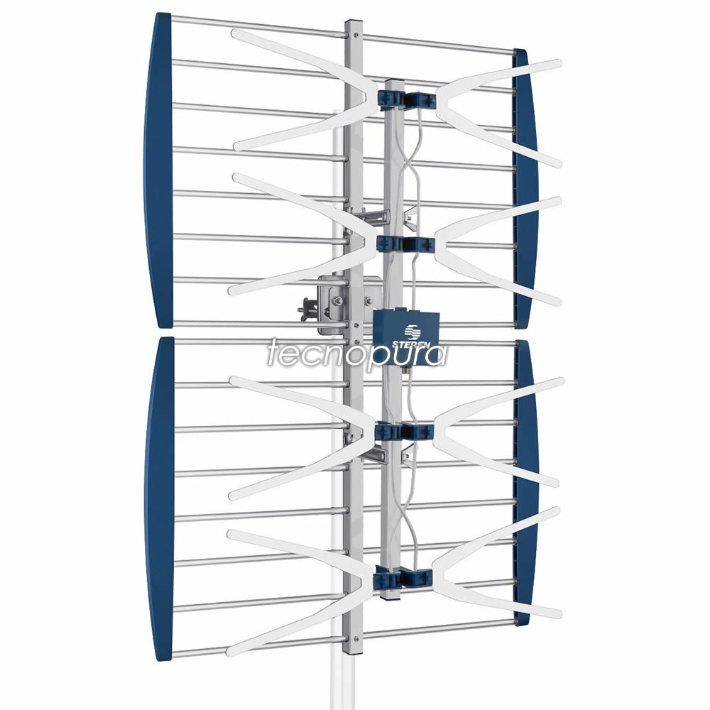 Tipos de antena TDT