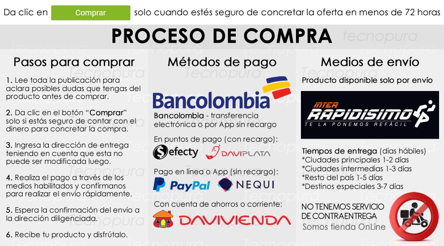 Proceso de compra