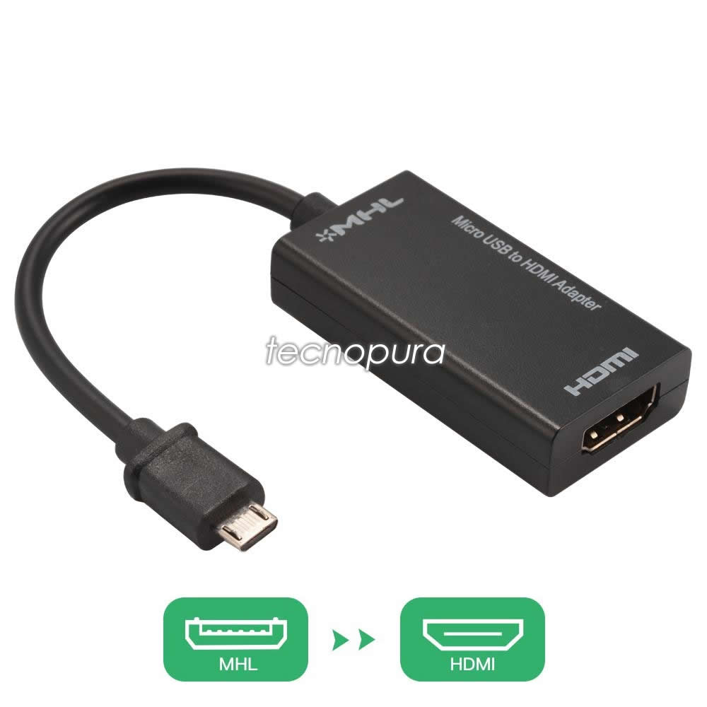 Cable adaptador / convertidor USB 3.0 a HDMI 1080p - Tecnopura