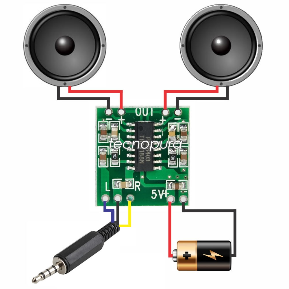 Busirde PAM8406 5Wx2 estéreo de Doble Canal Amplificador Digital de Potencia de Audio Junta 5V Tipo D DIY módulo de Placa de Circuito 